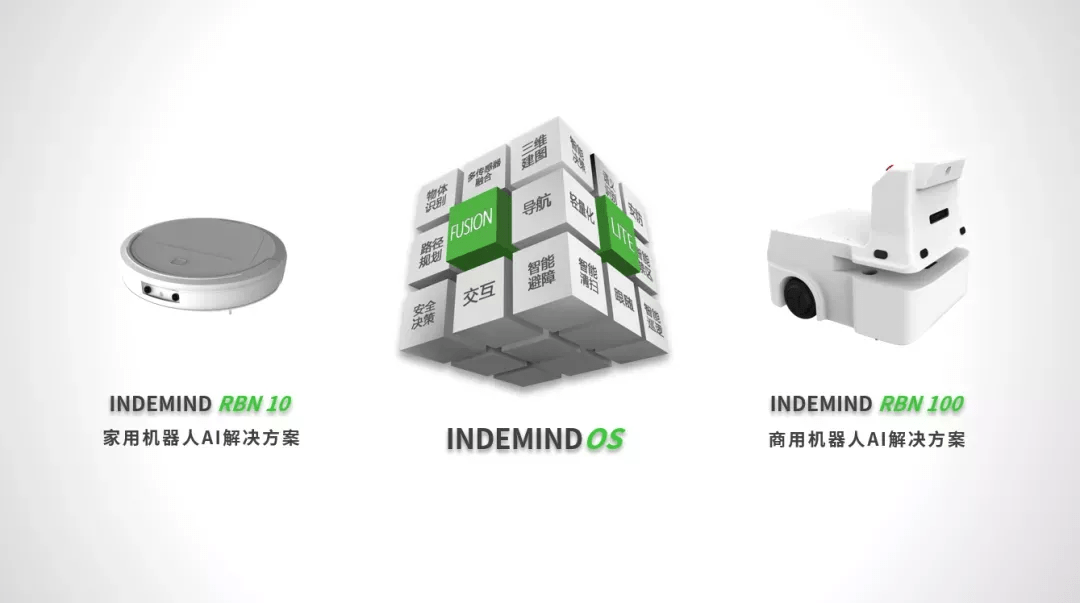 机器人解决方案：NG相信品牌的力量标准化机器人AI产品成为新选项 